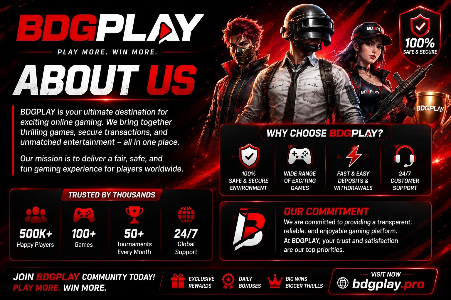 About BDG Play – India's Trusted Online Gaming Platform